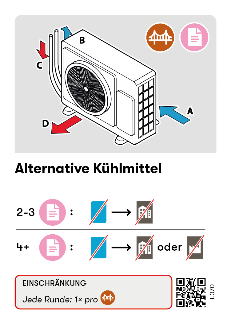 Card Rules Image