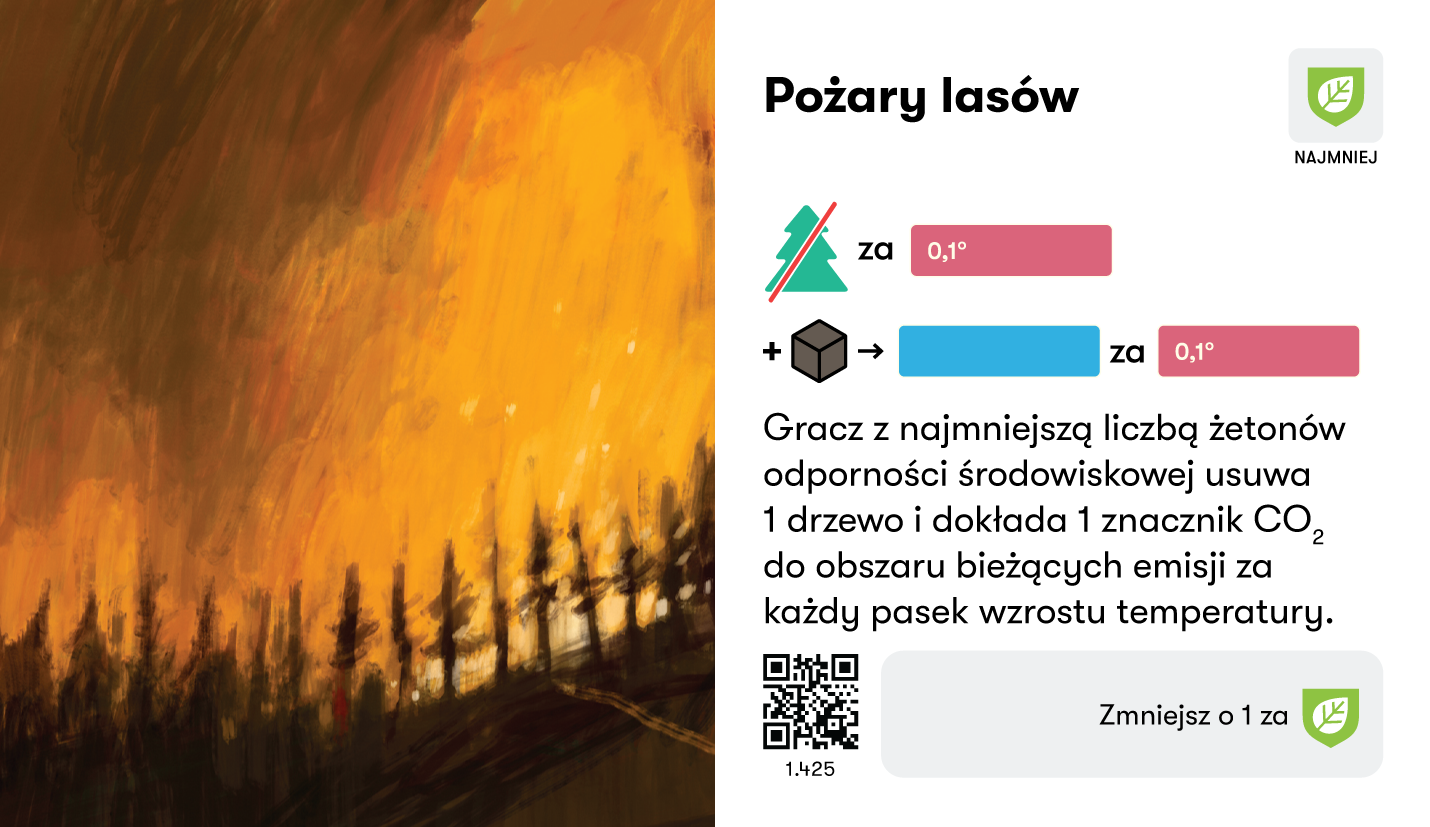 Card Rules Image