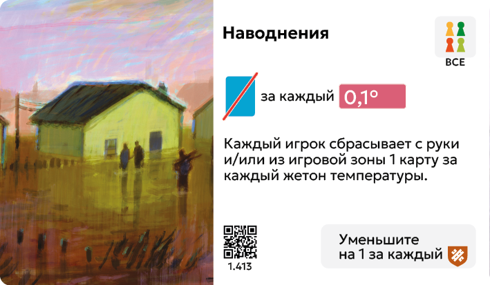 Card Rules Image