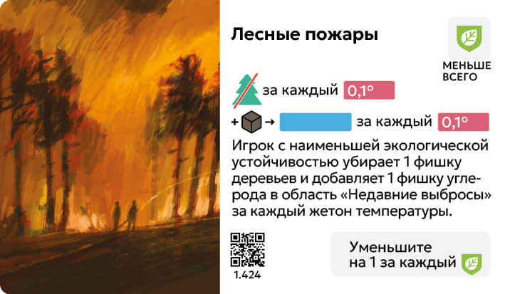 Card Rules Image