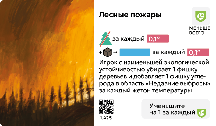 Card Rules Image