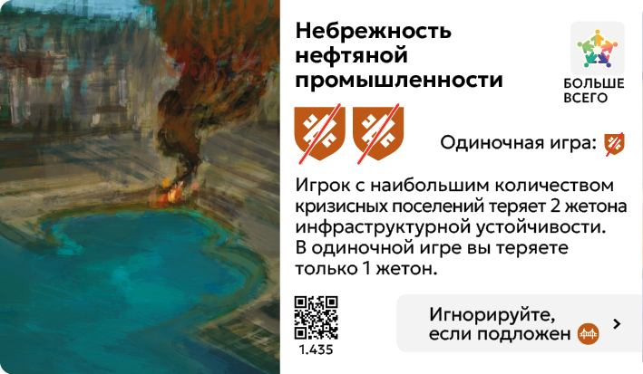 Card Rules Image