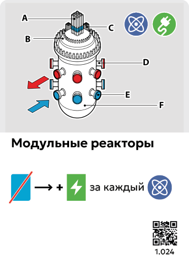 Card Rules Image