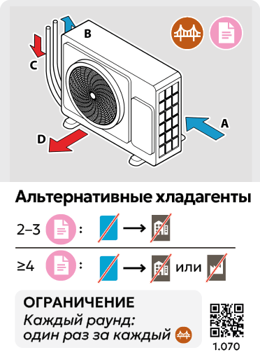 Card Rules Image