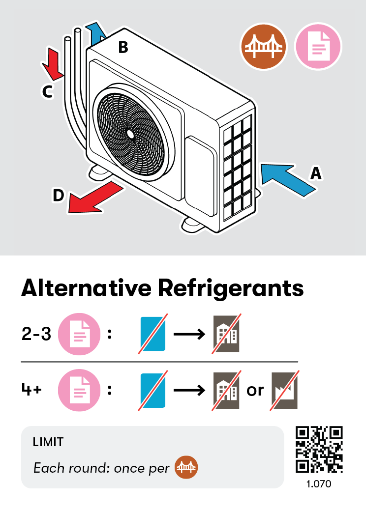 Card Rules Image