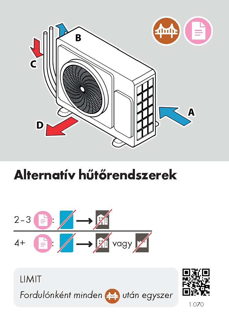 Card Rules Image