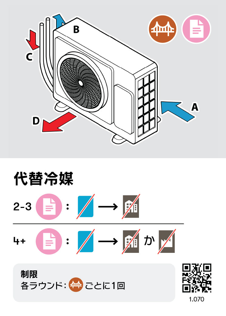 Card Rules Image