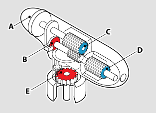 Patents Regulations card artwork