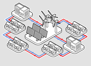 District Heating card artwork