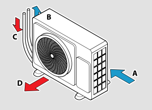 Alternative Refrigerants card artwork